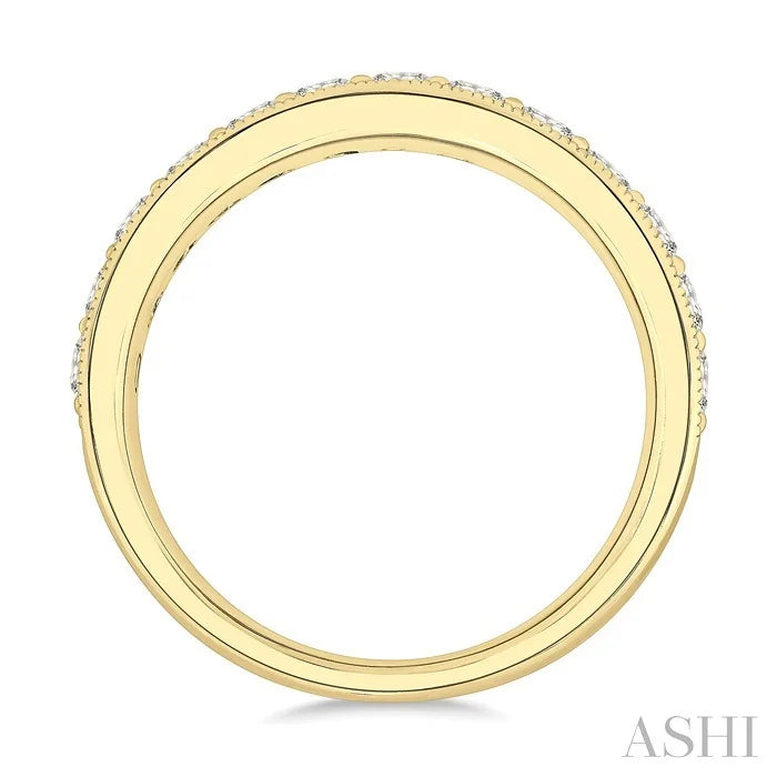 Eternity Diamond Wedding Band