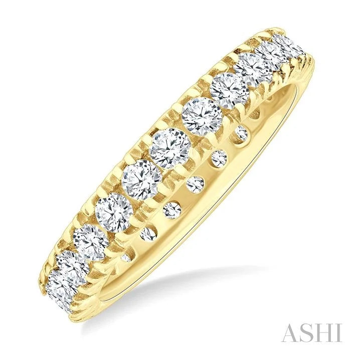 Eternity Diamond Wedding Band