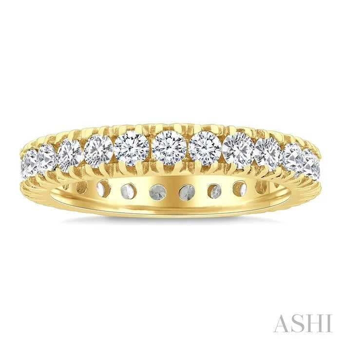 Eternity Diamond Wedding Band