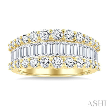 Baguette Diamond Fashion Band