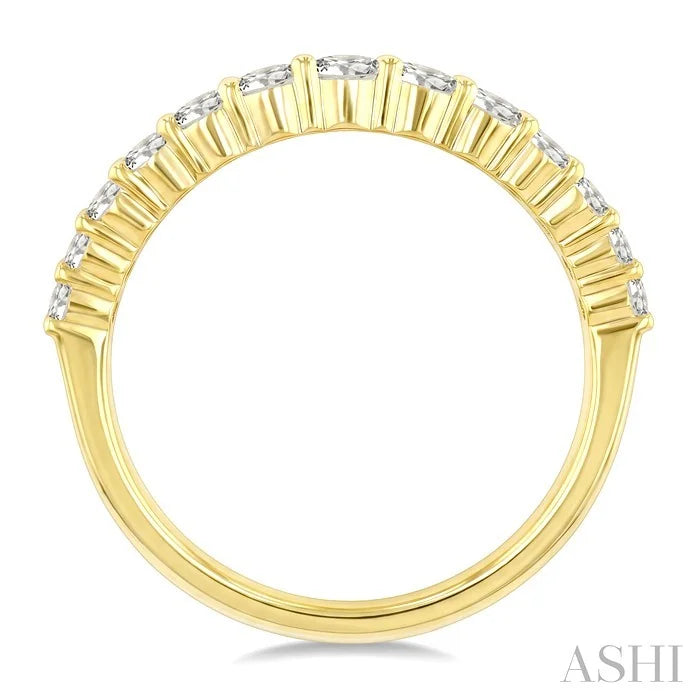 Baguette Diamond Fashion Band