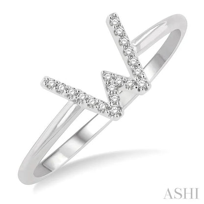 Block 'W' Initial Diamond Ring