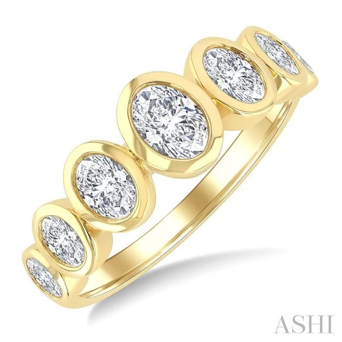 Oval Shape 7 Stone Bezel Set Diamond Band