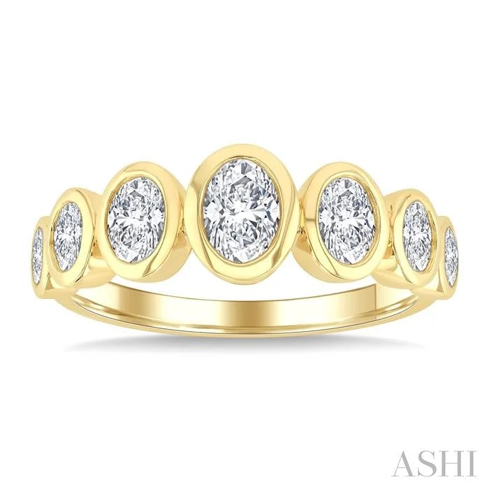 Oval Shape 7 Stone Bezel Set Diamond Band