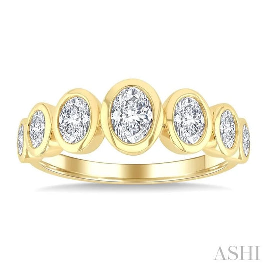 Oval Shape 7 Stone Bezel Set Diamond Band