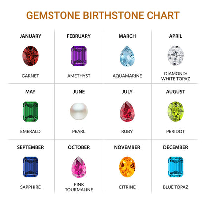 Emerald Shape Gemstone & Halo Diamond Pendant