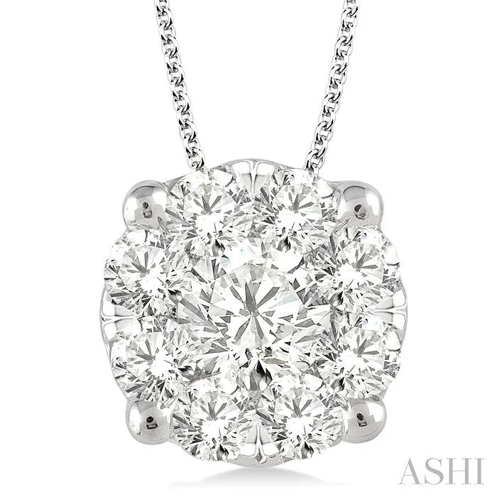 Round Shape Lovebright Essential Diamond Solitaire Pendant