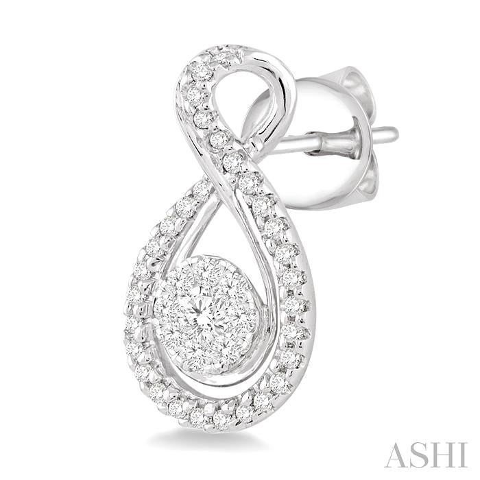 Round Shape Lovebright Diamond Earrings